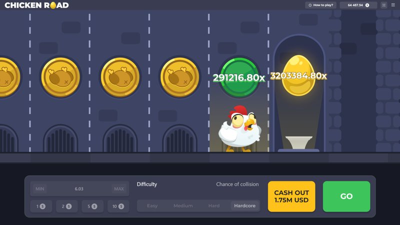 Een Glimlach op het Spelbord: Het Verleidelijke van Chicken Road - overview